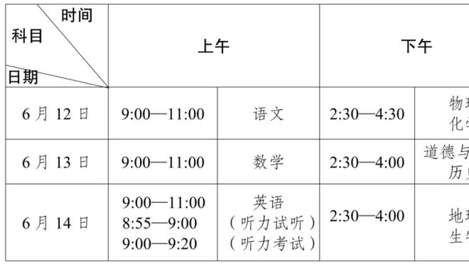 拉塞尔连续砍分！湖人1分34秒内打出12-2攻击波 直接打停猛龙