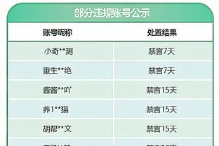 第四节发挥出色！库里：射手就是要投篮 我永远不会失去信心