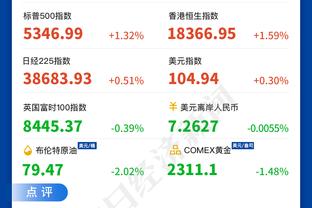 里夫斯：季中赛后我们很挣扎 我们得照照镜子看看如何变更好